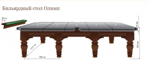 Бильярдный стол Start Line Олимп 11фт