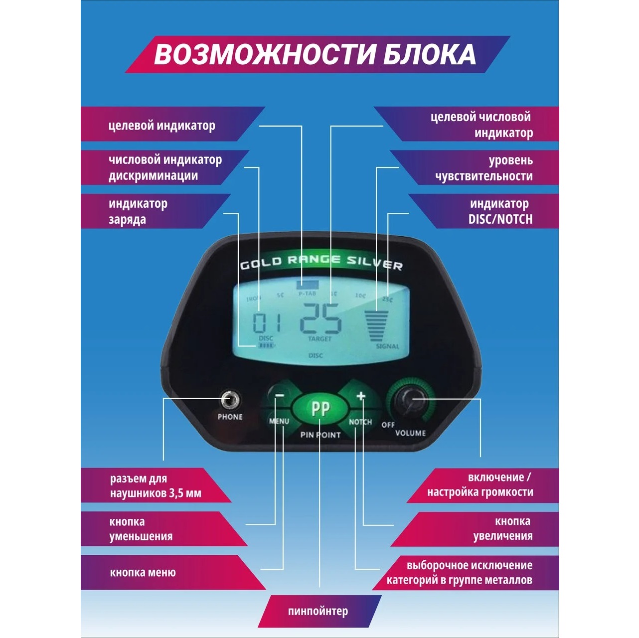 Купить стол-мойка НВ МД с сушилкой по цене от 39 руб. в «НВ-Лаб Москва»