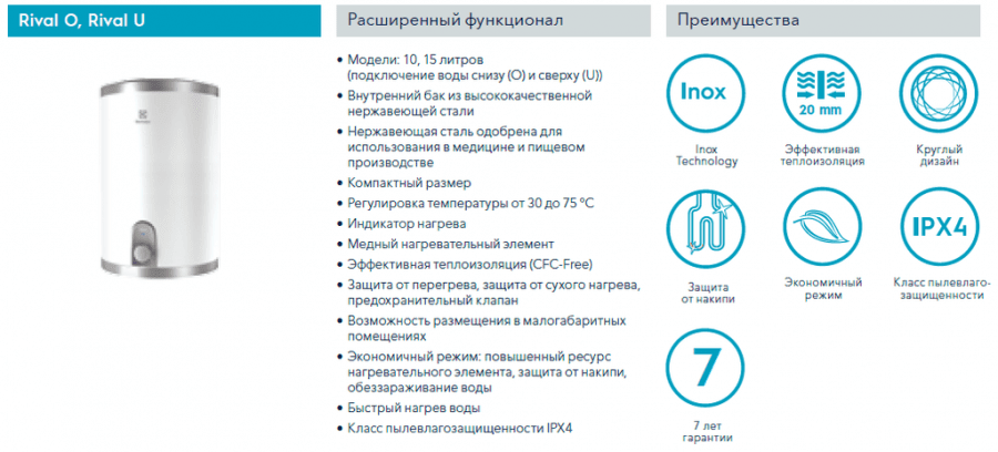 Инструкция водонагревателя электролюкс 50. Водонагреватель Электролюкс 50 литров режимы. Бойлер Electrolux 10л инструкция. Водонагреватель Электролюкс 10 литров. Бойлер Электролюкс 50 литров инструкция.