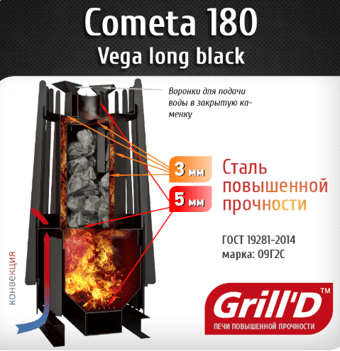 Печь для бани Grill`D Cometa 180 Vega Long