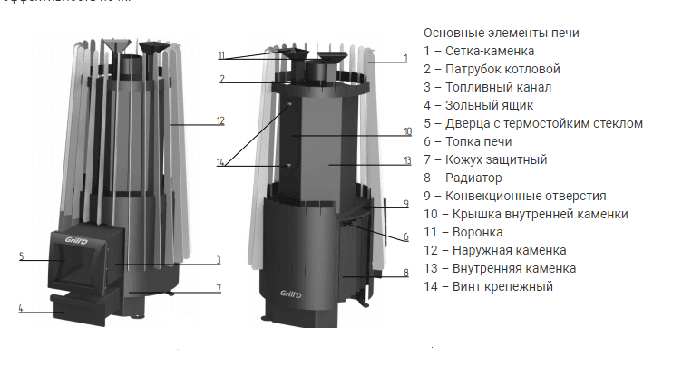 Гриль д комета вега