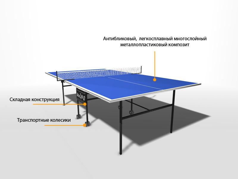 Теннисные столы