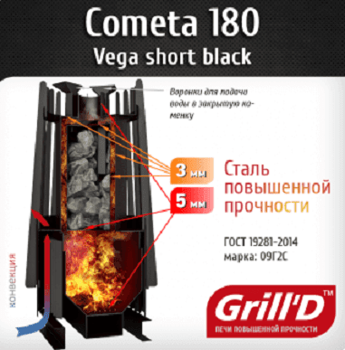 Печь для бани Grill`D Cometa 180 Vega Short