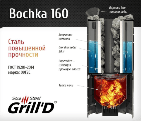 Печь для бани Grill`D Bochka 160 Long