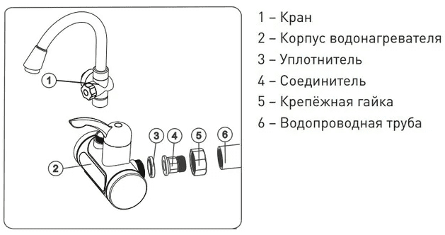 Электрический проточный водонагреватель oasis ep 3 подключение