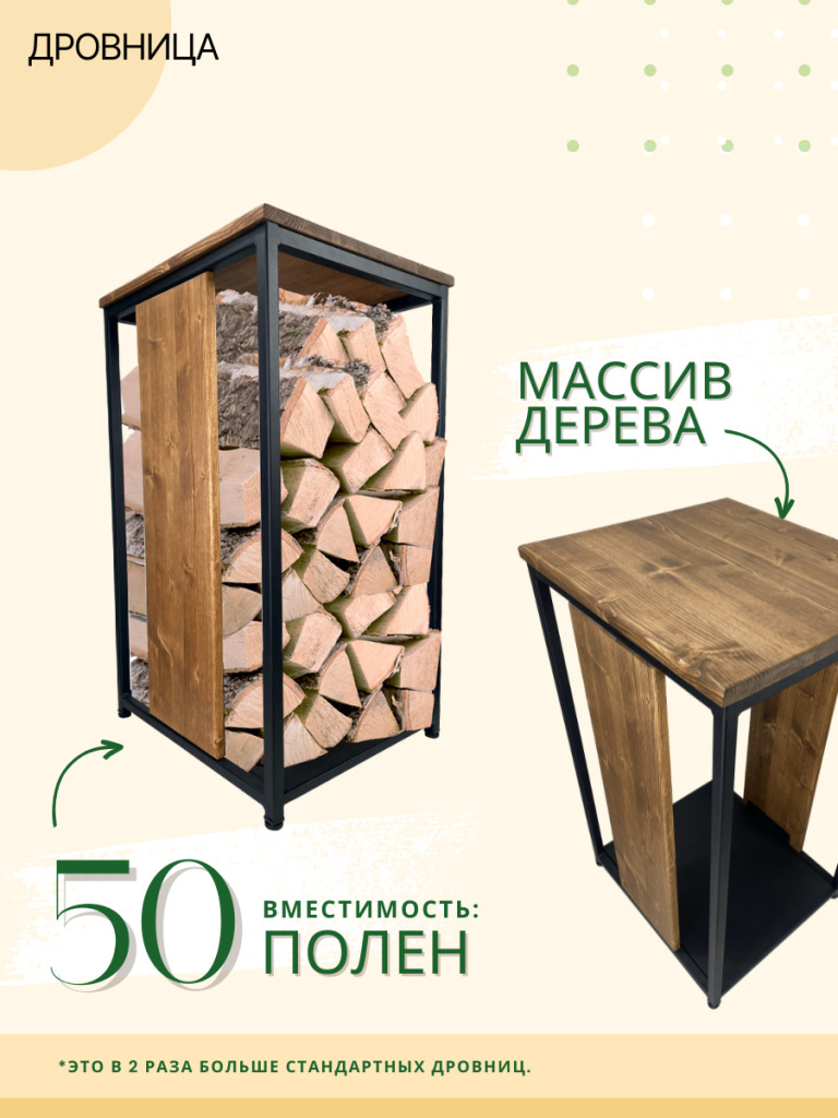 Дровница МФ 7 