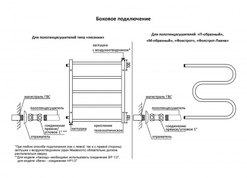 Полотенцесушитель Terminus М-Образный 26,9 600/627