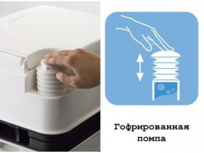 Портативный биотуалет Thetford Campa Potti XG