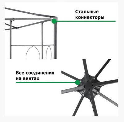 Тент садовый Green Glade 43302 3х3х2,45 м полиэстер