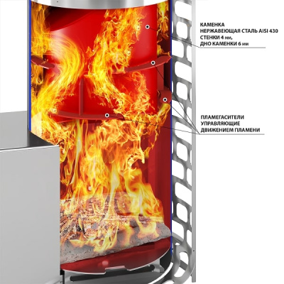 Печь для бани Эверест Steam Master 24 INOX 210М