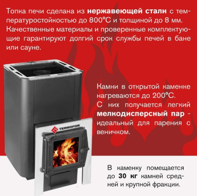 Печь для бани Термофор Олимп 14-18