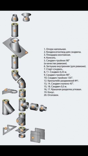 Потолочно проходной узел (430/0,5 мм) Ф120