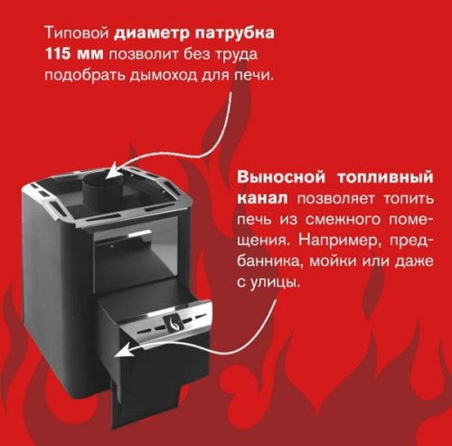 Печь для бани Термофор 12 антрацит