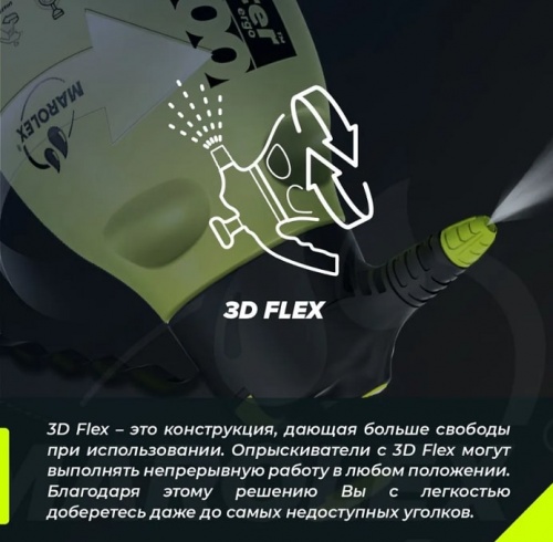 Опрыскиватель помповый Marolex Master Ergo 2000 / S013.101