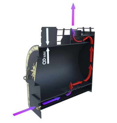 Печь для бани Царь-печи Добрыня 1