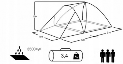 Палатка туристическая ACAMPER FURAN 3 PRO
