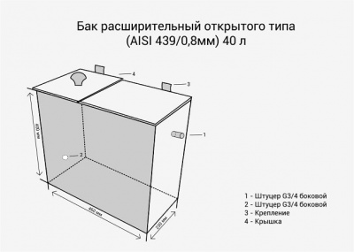 Бак расширительный открытого типа 40л