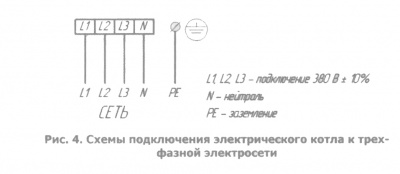 Котел электрический СПУТНИК-15 черный