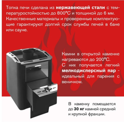 Печь для бани Термофор 12 антрацит