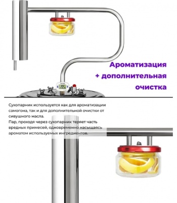Дистиллятор Феникс Шахтер 12 л