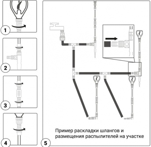 Полив Жук для картофельных полей