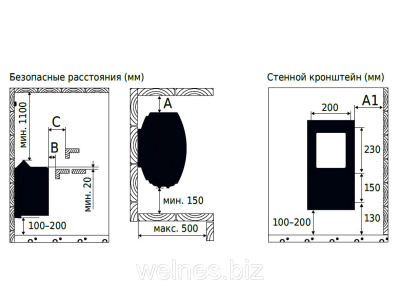 Электрическая печь Harvia Vega BC45E Steel