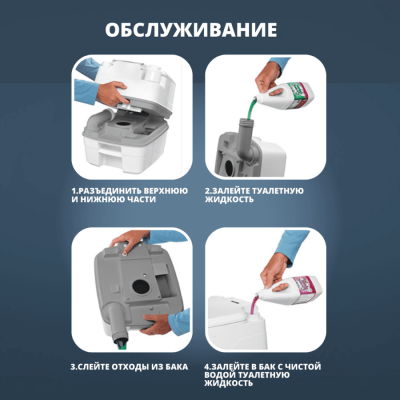 Биотуалет Thetford Porta Potti Qube 145