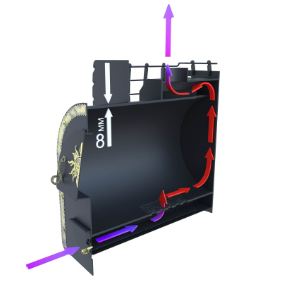 Печь для бани Царь-печи Святогор Премиум