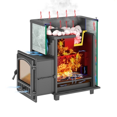 Печь для бани Эверест 24 (280) Талькохлорит S-20