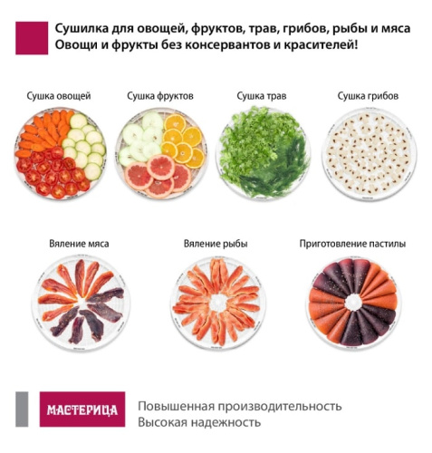 Сушилка для овощей и фруктов Мастерица EFD-0602VM