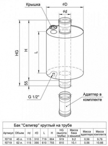 Бак Селигер 62л круглый на трубе Ф115 (AISI 201/1.0)