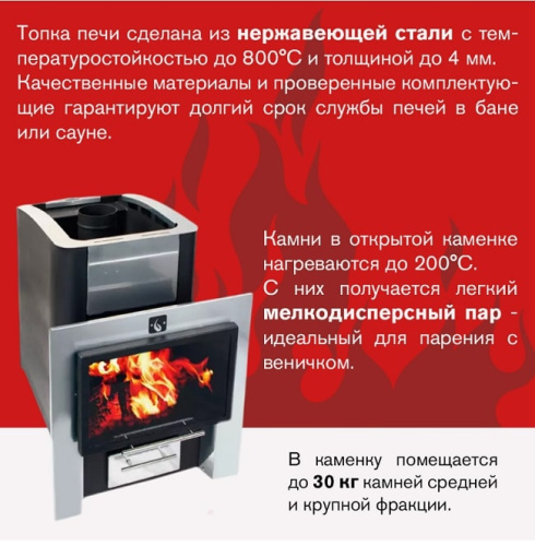 Печь для бани Термофор 12 Плазма антрацит