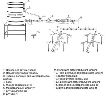 Капельный полив Жук от ёмкости на 60 растений с регулируемыми капельницами