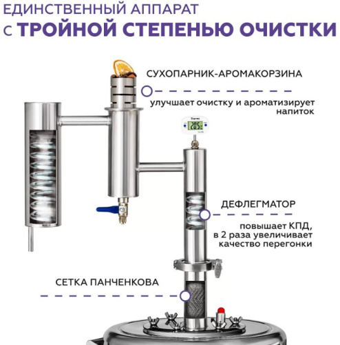 Дистиллятор бытовой ФЕНИКС Народный New (20л+ТЭН)