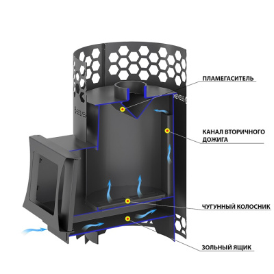 Печь для бани Везувий Чёрная Пчёлка С