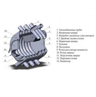 Отопительная печь Буран АОТ-06 тип 00