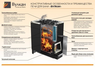 Дровяная печь Вулкан Эльбрус 20 Панорама с теплообменником