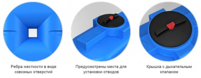 Емкость S 1500л черный