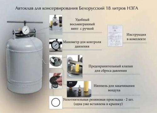 Автоклав Новогаз 30 л с термоманометром