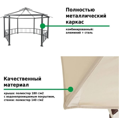 Тент садовый Green Glade 1150 2,5х2,5х2,5м
