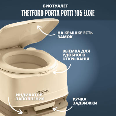 Биотуалет Thetford Porta Potti Qube 165L