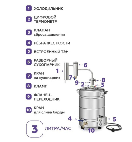 Дистиллятор бытовой ФЕНИКС Мечта New (30л+ТЭН)