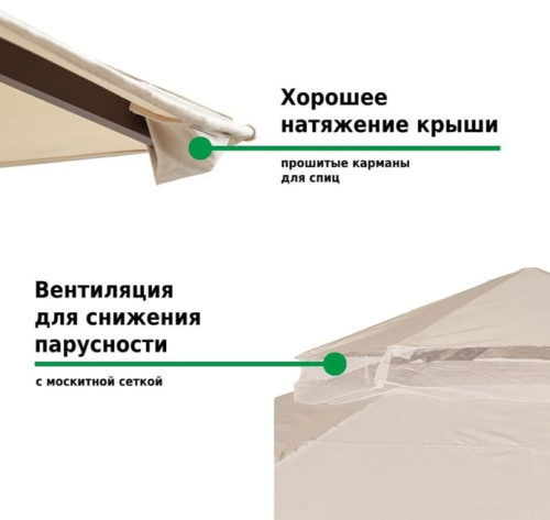 Тент садовый Green Glade 1150 2,5х2,5х2,5м