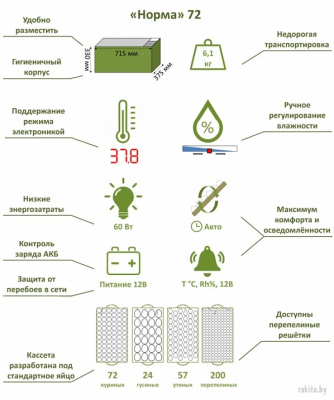 Инкубатор Норма 72 Луппер С10