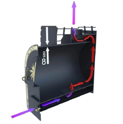 Банная печь Любаня Комфорт 8мм