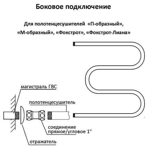 Полотенцесушитель Terminus П-Образный 600/532