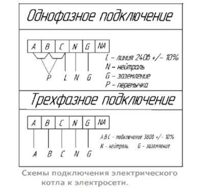 Котел электрический СПУТНИК-9 белый