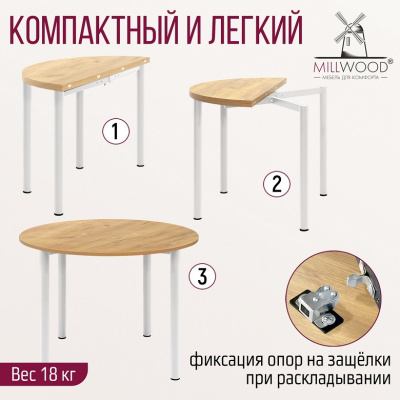 Стол-консоль Далис 2 дуб золотой металл белый 