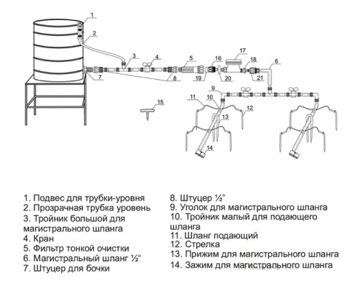 Капельный полив Жук от емкости 60 растений с таймером