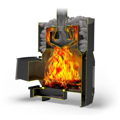 Печь для бани Теплодар Русь-Сетка 12 Л Панорама без двери